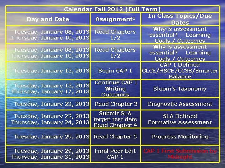 Calendar Fall 2012 (Full Term) In Class Topics/Due Day and Date Assignment 1 Dates
