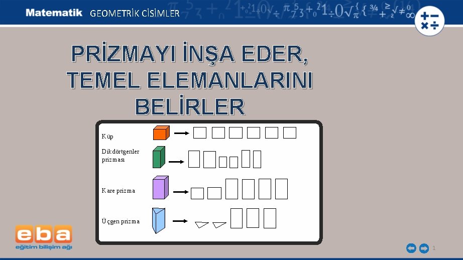 GEOMETRİK CİSİMLER PRİZMAYI İNŞA EDER, TEMEL ELEMANLARINI BELİRLER 1 