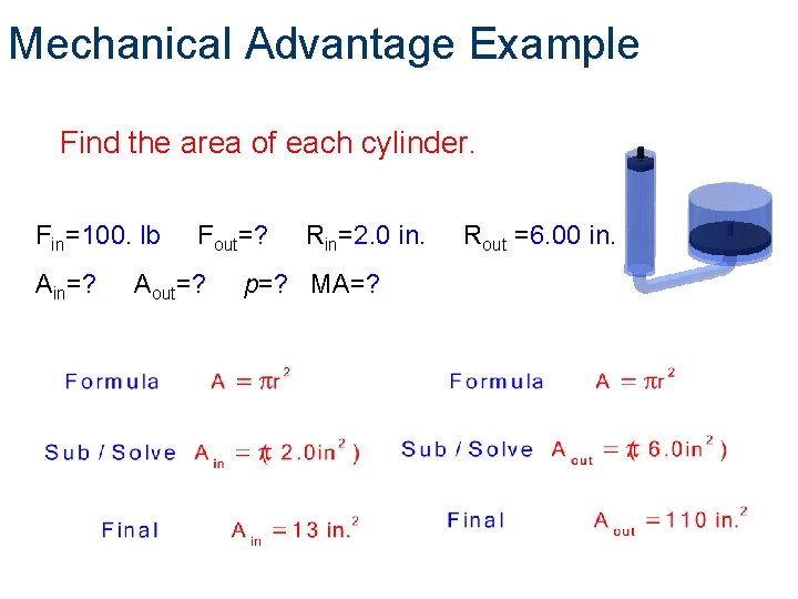 Mechanical Advantage Example Find the area of each cylinder. Fin=100. lb Ain=? Fout=? Aout=? Mechanical Advantage Example Find the area of each cylinder. Fin=100. lb Ain=? Fout=? Aout=?