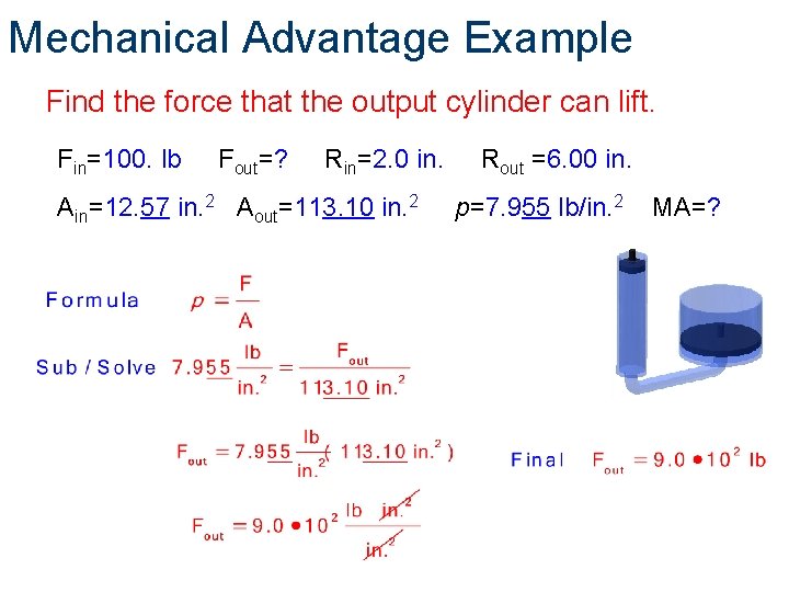 Mechanical Advantage Example Find the force that the output cylinder can lift. Fin=100. lb Mechanical Advantage Example Find the force that the output cylinder can lift. Fin=100. lb