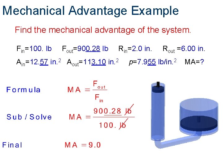 Mechanical Advantage Example Find the mechanical advantage of the system. Fin=100. lb Fout=900. 28 Mechanical Advantage Example Find the mechanical advantage of the system. Fin=100. lb Fout=900. 28