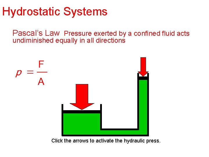 Hydrostatic Systems Pascal’s Law Pressure exerted by a confined fluid acts undiminished equally in Hydrostatic Systems Pascal’s Law Pressure exerted by a confined fluid acts undiminished equally in