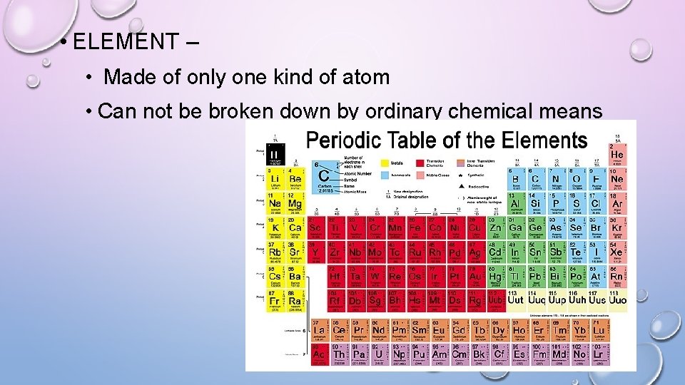  • ELEMENT – • Made of only one kind of atom • Can