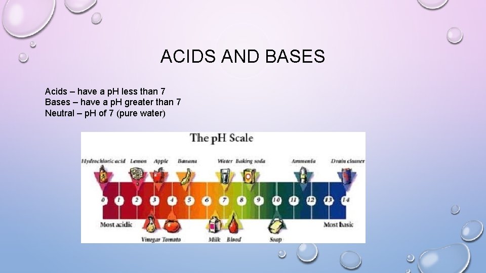 ACIDS AND BASES Acids – have a p. H less than 7 Bases –