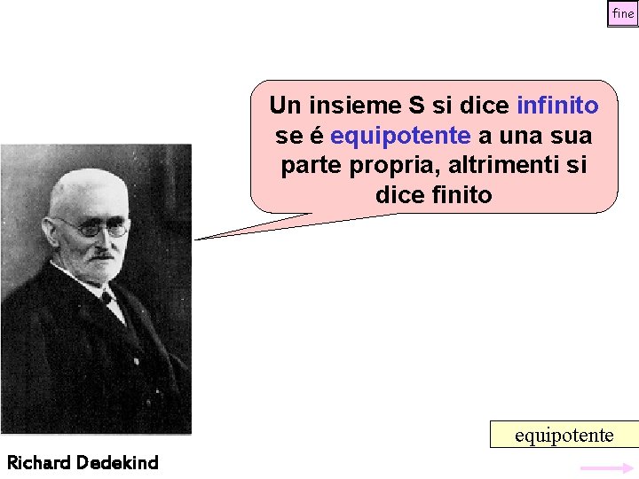 fine Un insieme S si dice infinito se é equipotente a una sua parte