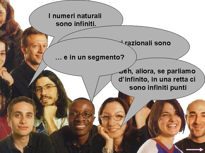 I numeri naturali sono infiniti. Anche i numeri razionali sono infiniti. … e in