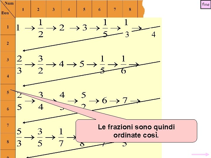 fine 11 33 44 1620 23 2635 15 19 19 24 34 2939 25