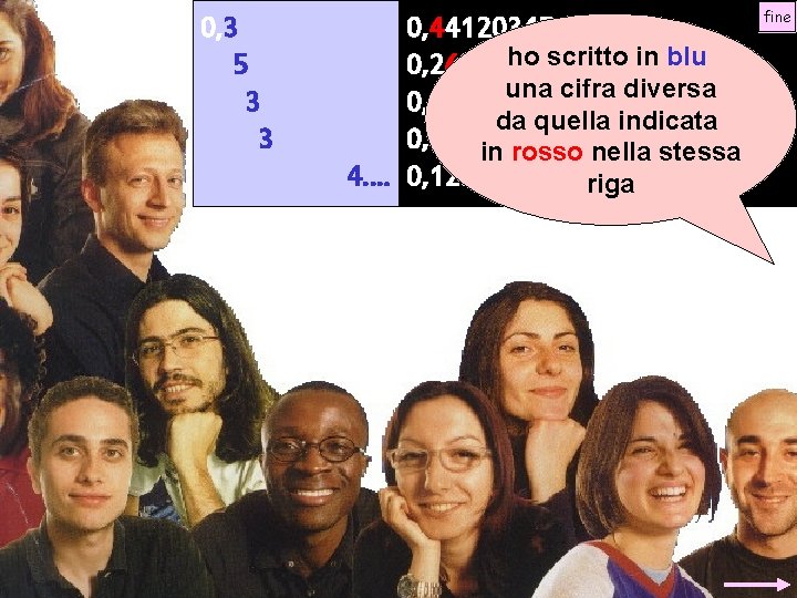 0, 3 5 3 3 0, 4412034567…. . ho scritto in blu 0, 2650134210….