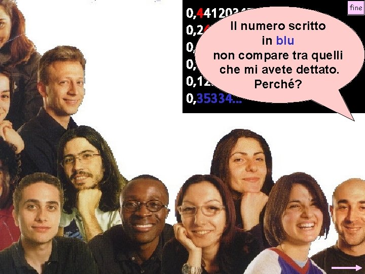 0, 4412034567…. . Il numero scritto 0, 2650134210…. . in blu 0, 1342500049…. non