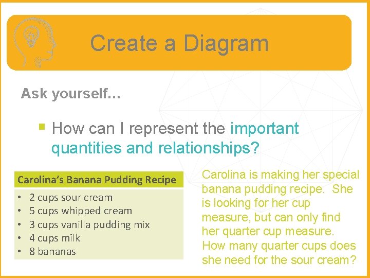 Create a Diagram Ask yourself… § How can I represent the important quantities and