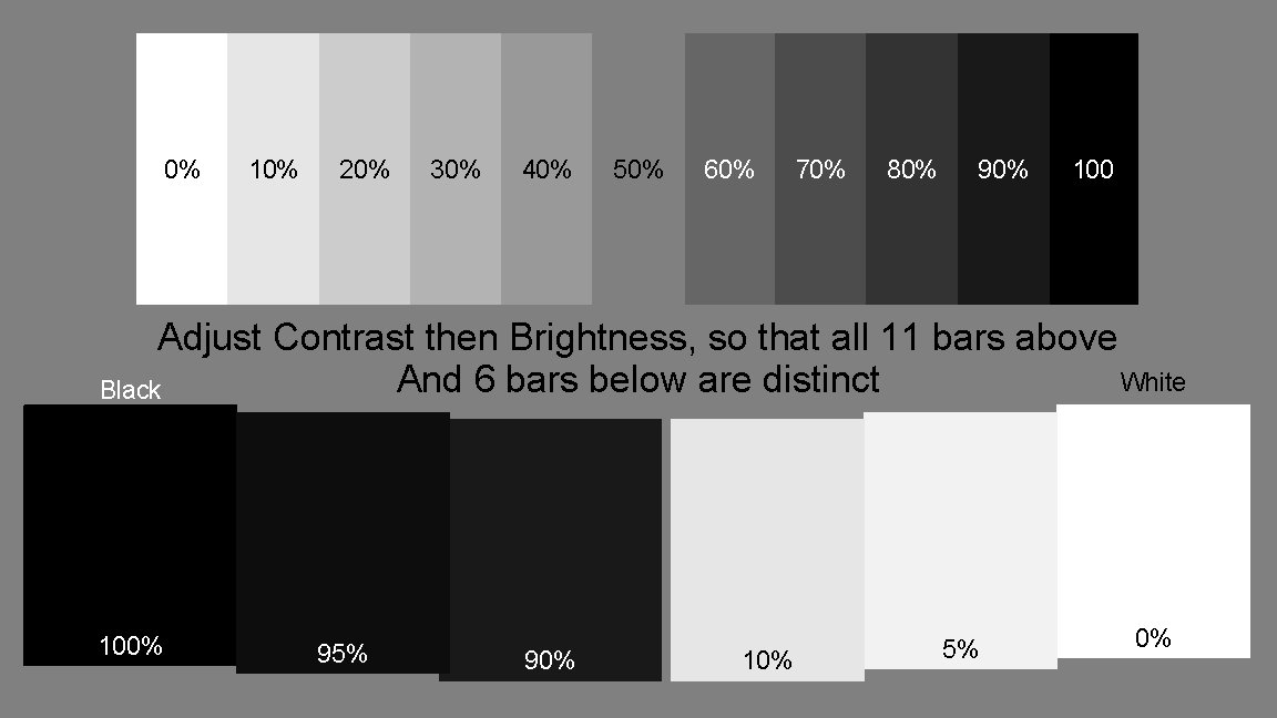 0% 10% 20% 30% 40% 50% 60% 70% 80% 90% 100 Adjust Contrast then