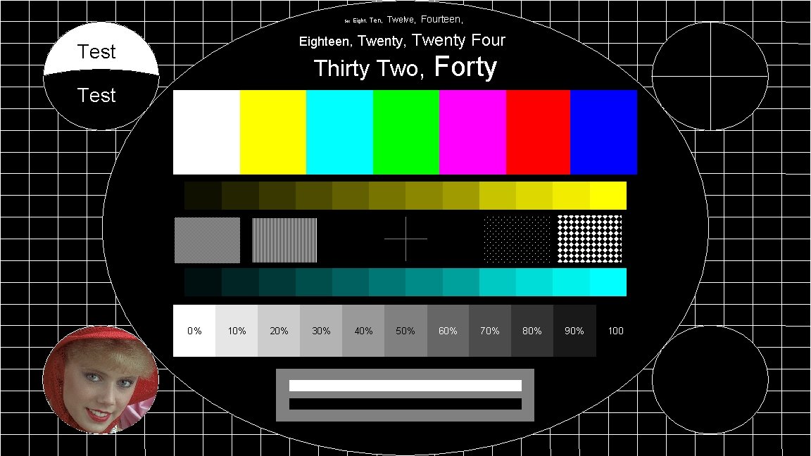 Six, Eight, Ten, Twelve, Fourteen, Eighteen, Twenty, Test Twenty Four Thirty Two, Forty Test