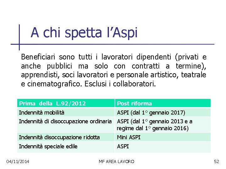 A chi spetta l’Aspi Beneficiari sono tutti i lavoratori dipendenti (privati e anche pubblici