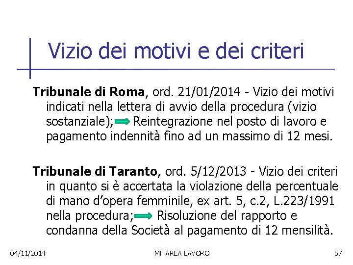 Vizio dei motivi e dei criteri Tribunale di Roma, ord. 21/01/2014 - Vizio dei