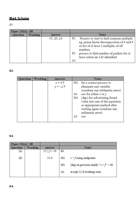 Mark Scheme Q 1. Q 2. Q 3. Q 4. 