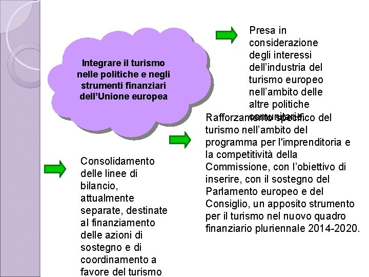 Integrare il turismo nelle politiche e negli strumenti finanziari dell’Unione europea Consolidamento delle linee