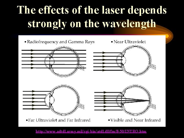 The effects of the laser depends strongly on the wavelength http: //www. adtdl. army.
