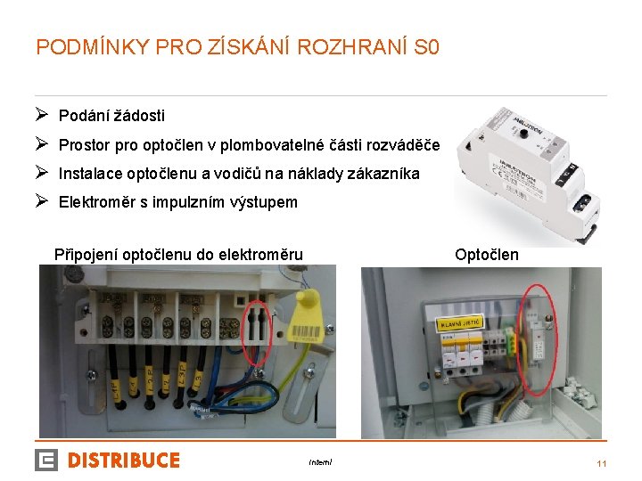 PODMÍNKY PRO ZÍSKÁNÍ ROZHRANÍ S 0 Ø Ø Podání žádosti Prostor pro optočlen v