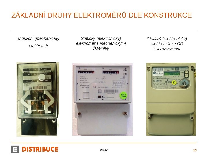 ZÁKLADNÍ DRUHY ELEKTROMĚRŮ DLE KONSTRUKCE Indukční (mechanický) elektroměr Statický (elektronický) elektroměr s mechanickými číselníky