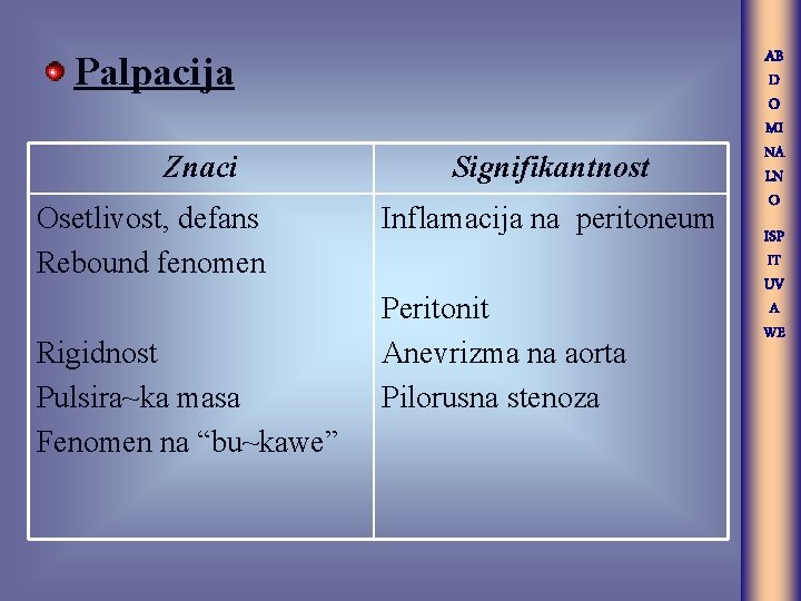 AB D O MI NA LN O Palpacija Znaci Osetlivost, defans Rebound fenomen Rigidnost