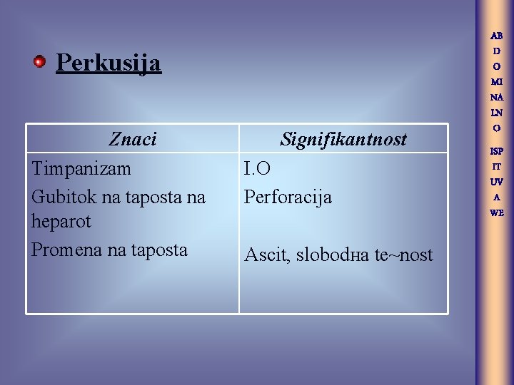 AB D O MI NA LN O Perkusija Znaci Timpanizam Gubitok na taposta na