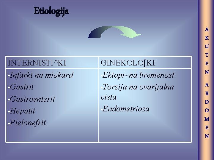 Etiologija INTERNISTI^KI • Infarkt na miokard • Gastrit • Gastroenterit • Hepatit • Pielonefrit