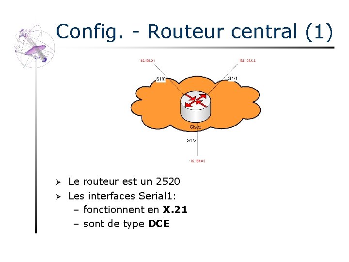 Config. - Routeur central (1) Le routeur est un 2520 Les interfaces Serial 1: