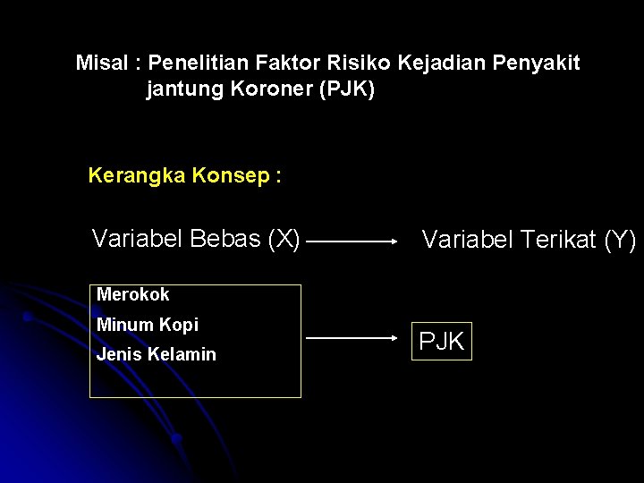 Misal : Penelitian Faktor Risiko Kejadian Penyakit jantung Koroner (PJK) Kerangka Konsep : Variabel