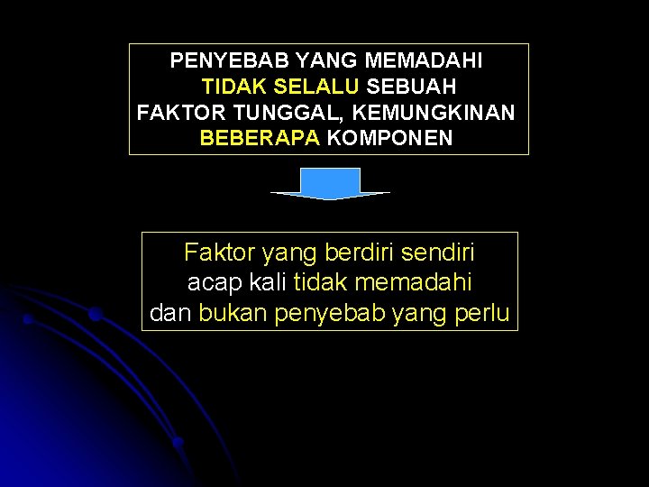 PENYEBAB YANG MEMADAHI TIDAK SELALU SEBUAH FAKTOR TUNGGAL, KEMUNGKINAN BEBERAPA KOMPONEN Faktor yang berdiri