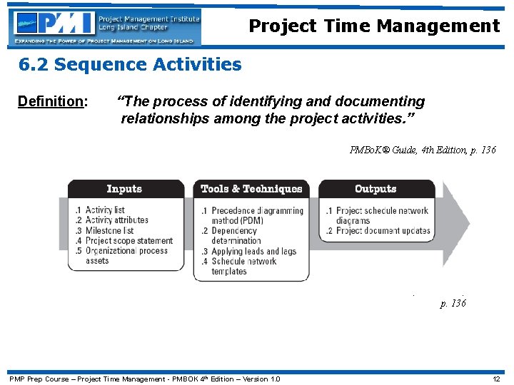 Project Time Management 6. 2 Sequence Activities Definition: “The process of identifying and documenting