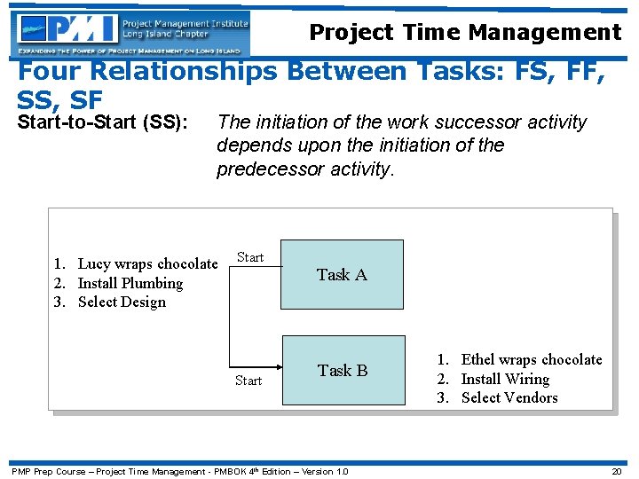 Project Time Management Four Relationships Between Tasks: FS, FF, SS, SF Start-to-Start (SS): The