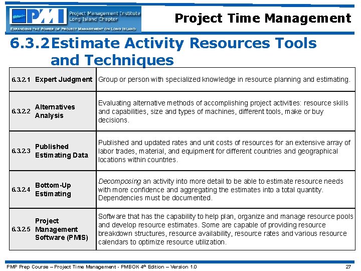 Project Time Management 6. 3. 2 Estimate Activity Resources Tools and Techniques 6. 3.