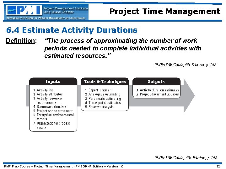 Project Time Management 6. 4 Estimate Activity Durations Definition: “The process of approximating the