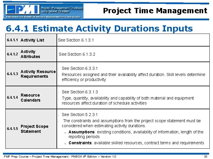 Project Time Management 6. 4. 1 Estimate Activity Durations Inputs 6. 4. 1. 1