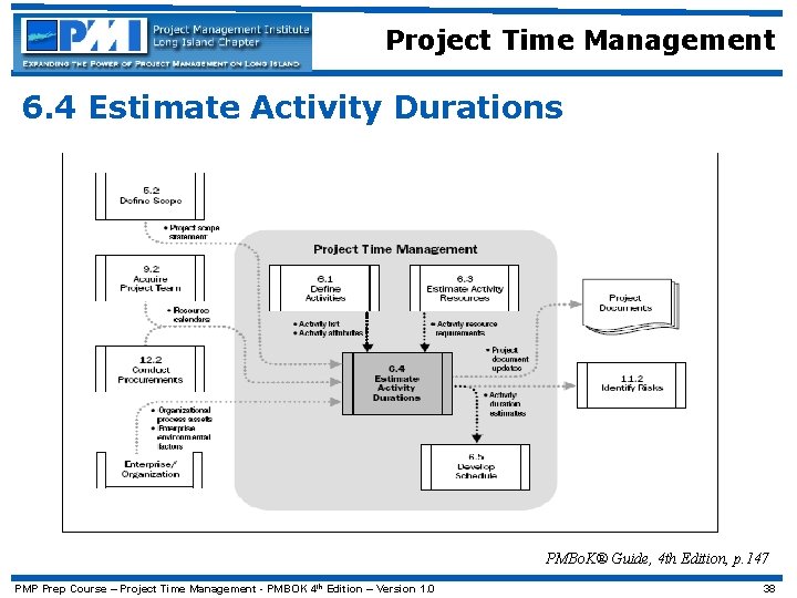 Project Time Management 6. 4 Estimate Activity Durations PMBo. K® Guide, 4 th Edition,