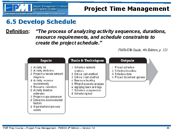 Project Time Management 6. 5 Develop Schedule Definition: “The process of analyzing activity sequences,