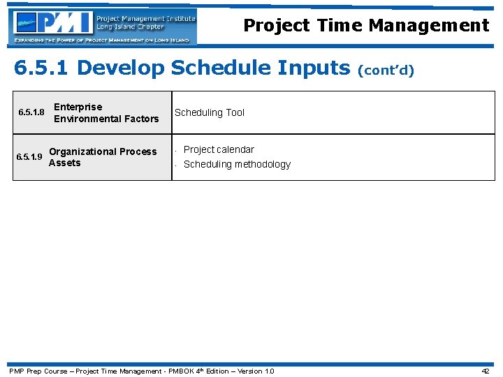 Project Time Management 6. 5. 1 Develop Schedule Inputs 6. 5. 1. 8 Enterprise