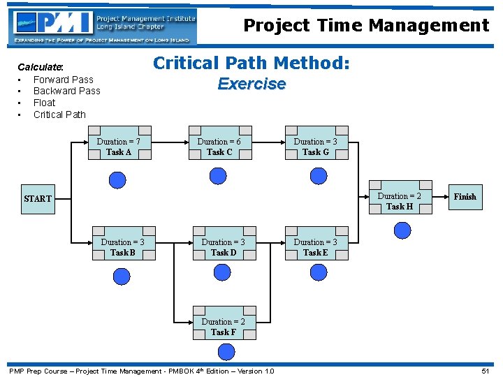 Project Time Management Critical Path Method: Exercise Calculate: • Forward Pass • Backward Pass