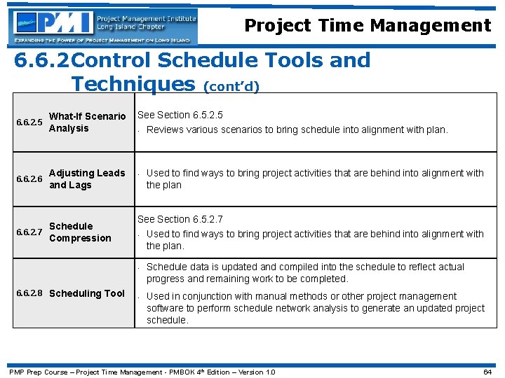 Project Time Management 6. 6. 2 Control Schedule Tools and Techniques (cont’d) 6. 6.