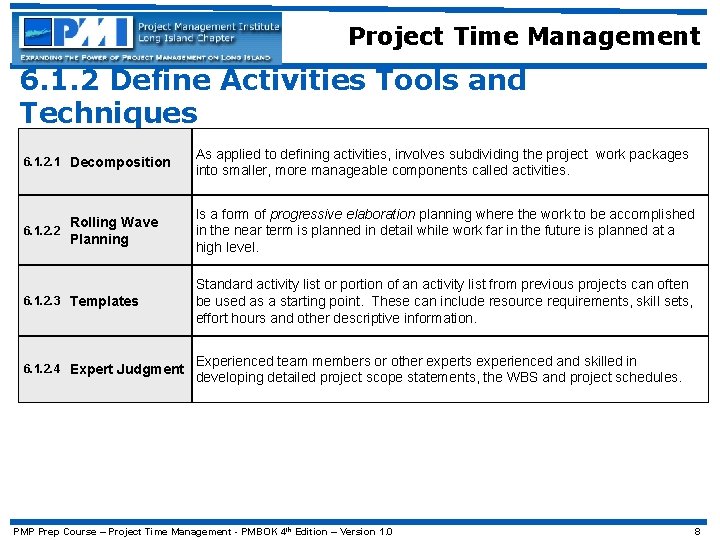Project Time Management 6. 1. 2 Define Activities Tools and Techniques 6. 1. 2.