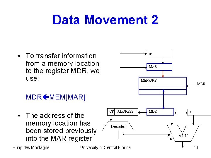Data Movement 2 • To transfer information from a memory location to the register