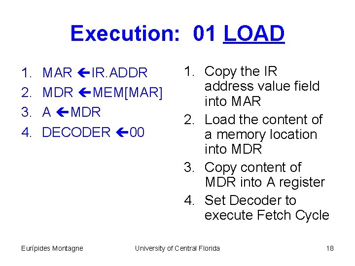 Execution: 01 LOAD 1. 2. 3. 4. MAR IR. ADDR MEM[MAR] A MDR DECODER