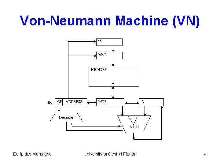Von-Neumann Machine (VN) IP MAR MEMORY IR OP ADDRESS MDR A Decoder ALU Eurípides