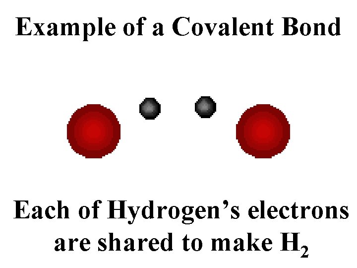 Example of a Covalent Bond Each of Hydrogen’s electrons are shared to make H