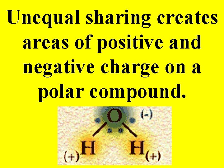 Unequal sharing creates areas of positive and negative charge on a polar compound. 