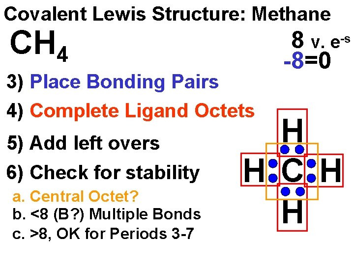 Covalent Lewis Structure: Methane CH 4 3) Place Bonding Pairs 4) Complete Ligand Octets