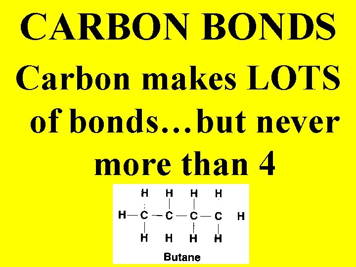 CARBON BONDS Carbon makes LOTS of bonds…but never more than 4 