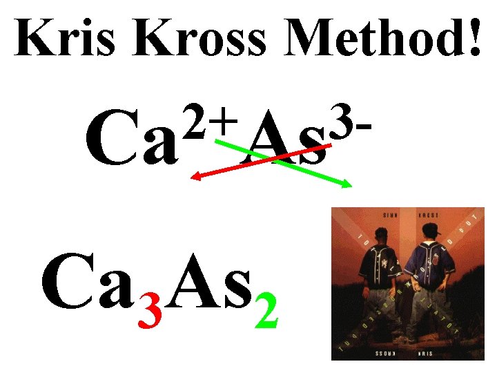 Kris Kross Method! 2+ 3 Ca As Ca 3 As 2 