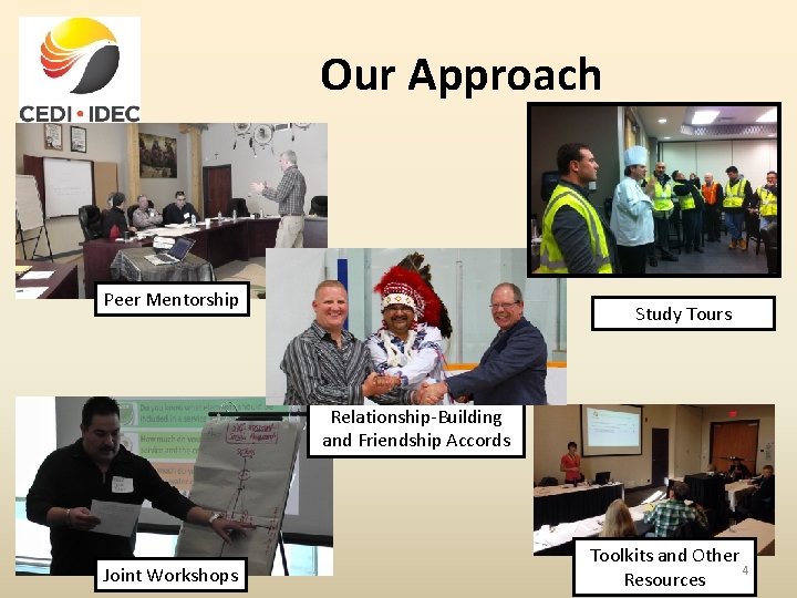 Our Approach Peer Mentorship Study Tours Relationship-Building and Friendship Accords Joint Workshops Toolkits and