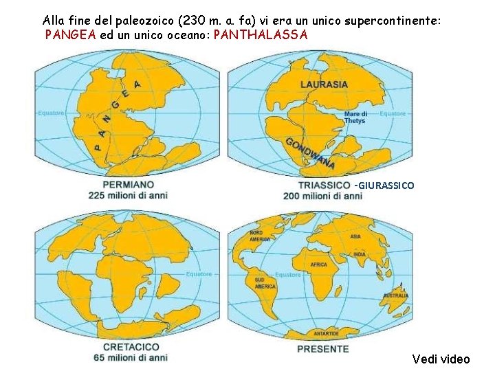Alla fine del paleozoico (230 m. a. fa) vi era un unico supercontinente: PANGEA